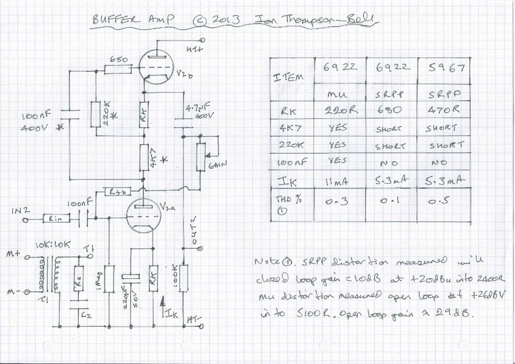 BufferAmpCctscaled.webp