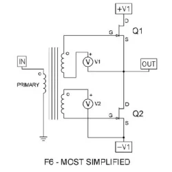 F6 simplified concept.webp